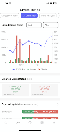 CoinUp: Liquidation Chart, etc Screen 3