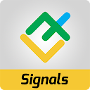 Forex - signals and analysis