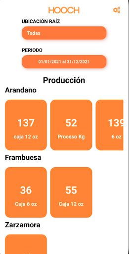 Hooch Analytics Screen 2
