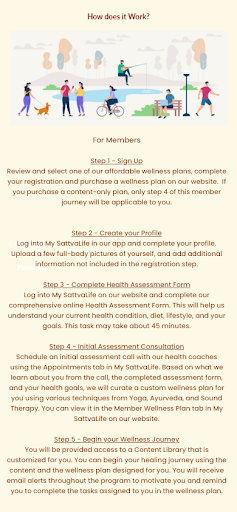 Android application SattvaLife Wellness screenshort