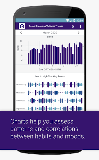 Screenshot of eMoods Wellness Tracker