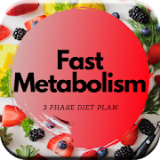 7 Days Fast Metabolism Diet Plan