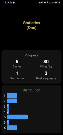 Word - Daily word game screenshot