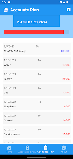 Finance - GFM Screen 3