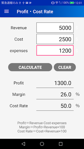 Profit and Break-Even Point Calc