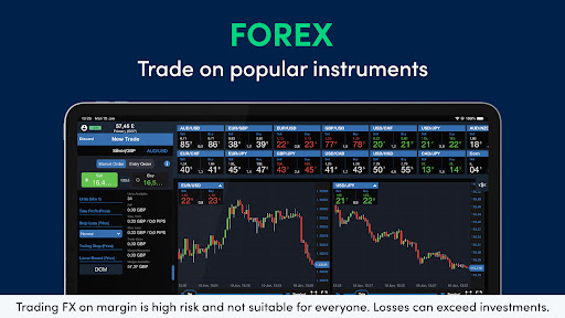 Screenshot of OANDA - Forex trading