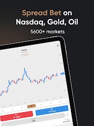 Spread Betting by Capital.com