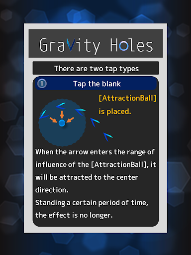 GravityHoles -Control gravity-