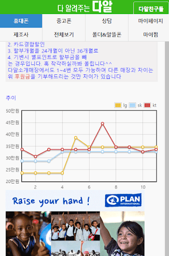 다알폰-휴대폰(스마트폰) 가격알려만주는 어플 Screen 2