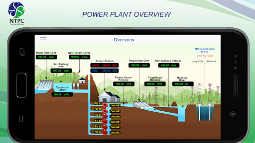 Android application NTPC Mobile screenshort