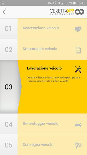 Carrozzeria Ceretta Screen 3