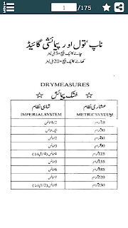 Sweet Dish Recipes in Urdu - م