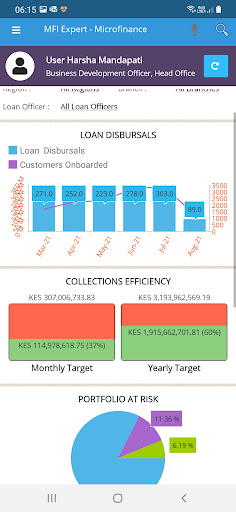 MFI Expert Screenshot 2 - AppWisp.com