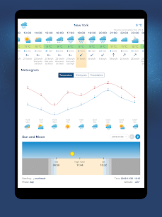 Ventusky: Weather Maps MOD APK (Premium Unlocked) 24