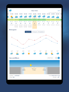 Ventusky: 3D Weather Maps 16.1 APK screenshots 24