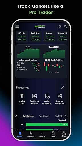 Intraday Screener Screen 2