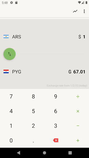 Android application Paraguayan Guarani PYG to Peso screenshort