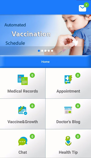 RENOVA SKIN CLINIC Screen 2