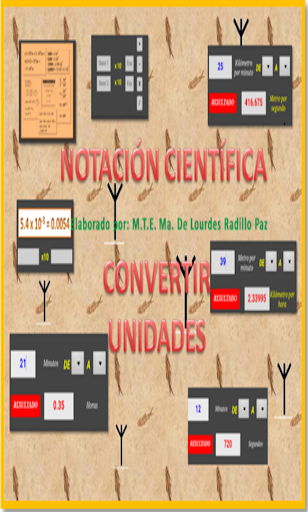 FÍSICA CALCULADORA FÓRMULAS