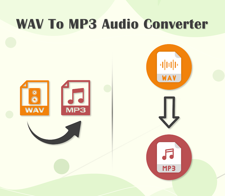 WAV to MP3 Audio Converter - 2.4 - (Android)