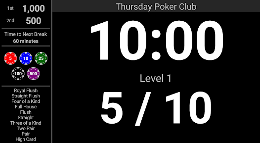 Poker time best sale