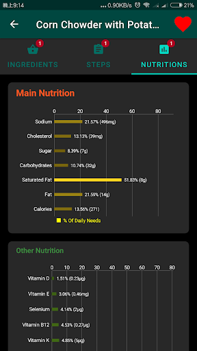 Cook Book With Nutritions Screen 2