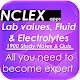 NCLEX Lab Values &Pharmacology Tải xuống trên Windows