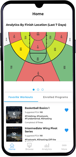 HoopDNA Screen 2