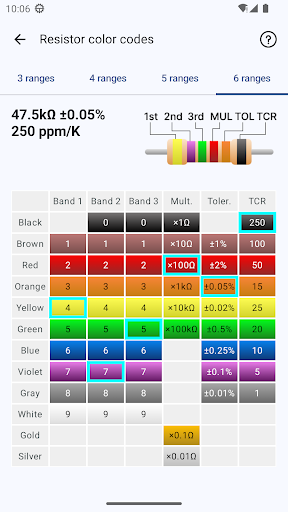 Electronic component codes screenshot 2