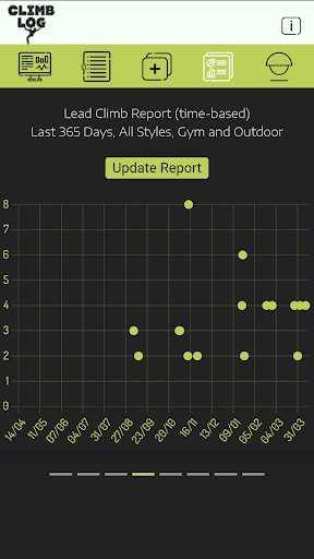 Climb Log - Log your Climbs