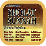 Panduan Sholat Sunnah & Doanya icon
