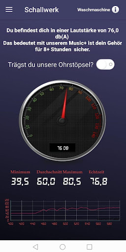 Schallwerk Screen 3