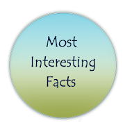 Most Interesting Facts