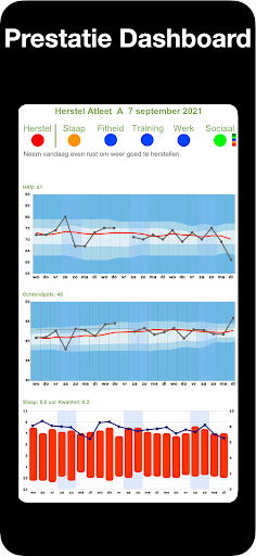 Android application MyPerfectCoach screenshort