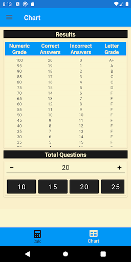 Easy Grader Screen 2