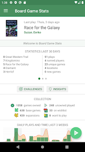 Board Game Stats