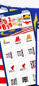 Malaysia Lottery Result (4D)