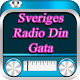 Sveriges Radio Din Gata 100.6 FM Auf Windows herunterladen
