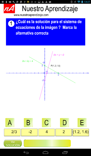 Solución gráfica para sistema Screen 2