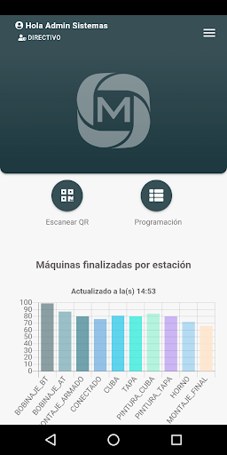 Miron Screen 2