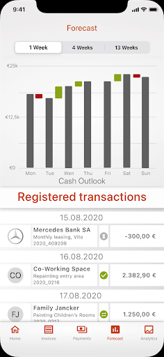 The Financial Navigator Screen 2