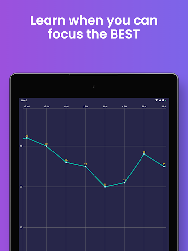 Screenshot of Focusability: Stop Daydreaming