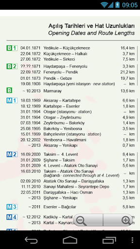 Istanbul Metro & Tram Map 2024 Screenshot 4 - AppWisp.com