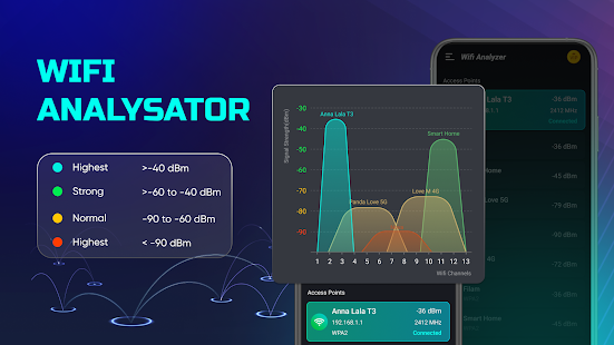 Speed Test 5G, Wifi - SpeedZen Screenshot