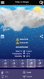 Swiss Weather 1.8.5.16 screenshots 1