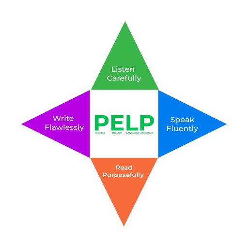PELP logo