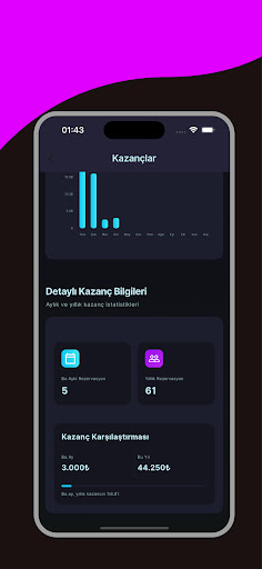 Klüple Organizatör