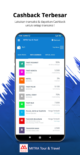MITRA Tour & Travel Screen 3