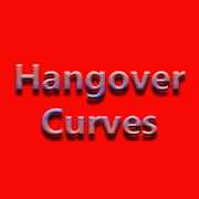 Hangover cure - Guide