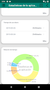 Captura 2 Estadísticas de la aplicación android